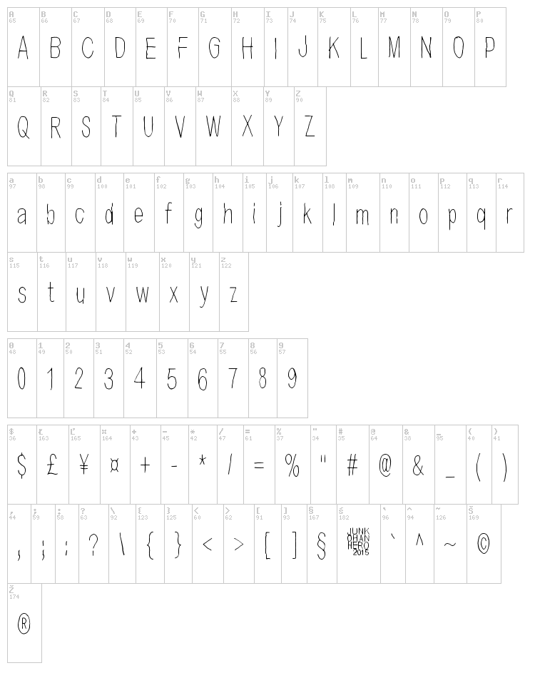 Ensimm?inen kev?t font map